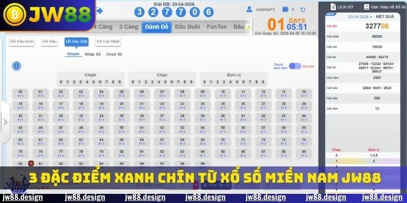 3 đặc điểm xanh chín từ xổ số miền nam JW88