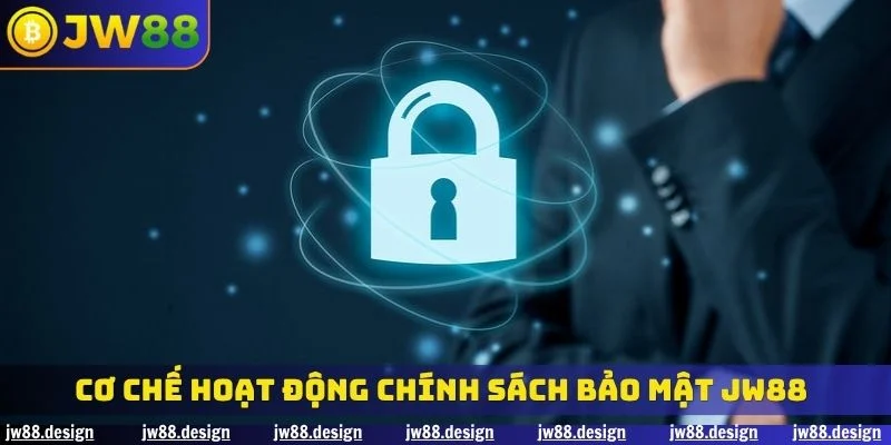 Cơ chế hoạt động chính sách bảo mật