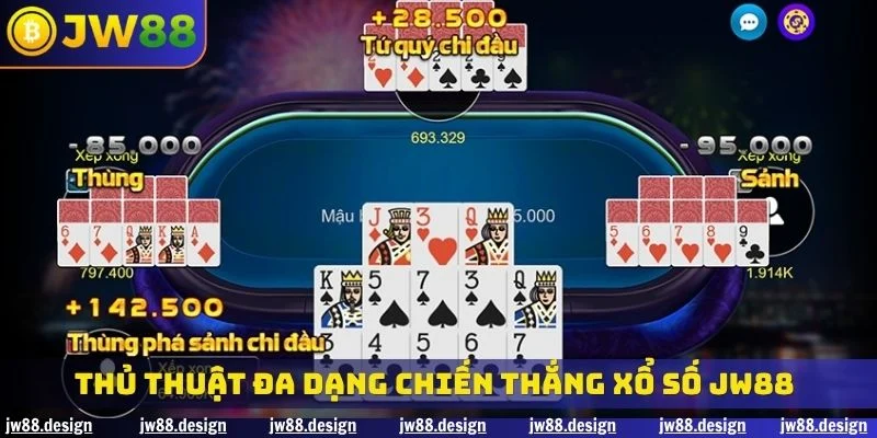 Thủ thuật đa dạng chiến thắng xổ số JW88